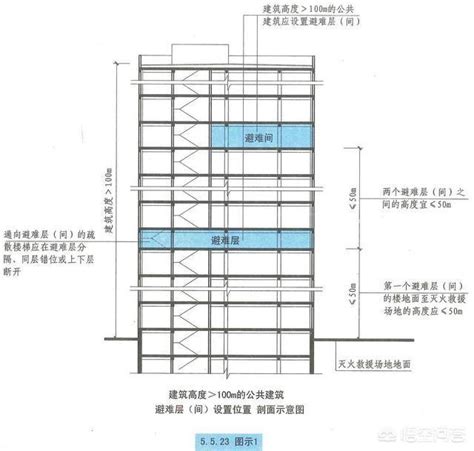 一般樓層高度 百度文庫